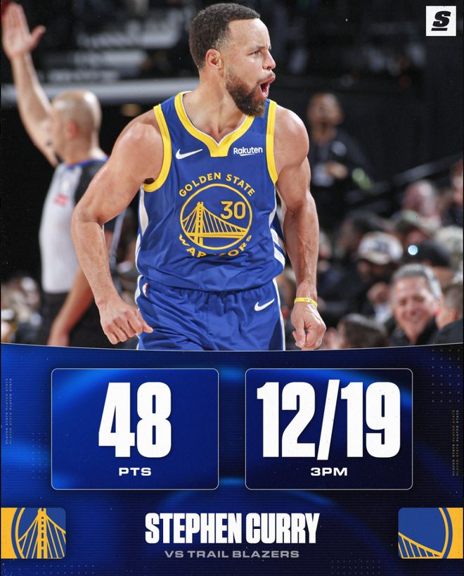 5413萬連續(xù)四場無20+？巴特勒比嘴哥優(yōu)秀？勇媒：被高估的詐騙犯