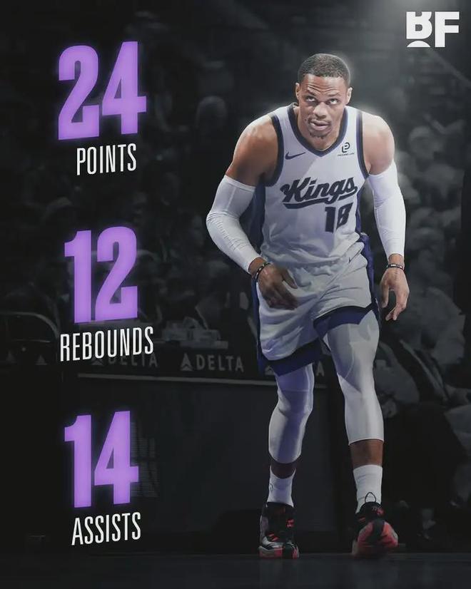 24+13+14！威少再次爆發(fā)！比肩約基奇和東契奇