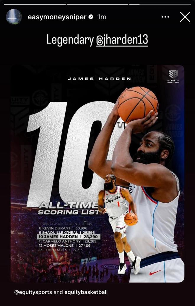 會重聚嗎？杜蘭特祝賀哈登躋身總得分榜前十，后者有愛回復(fù)