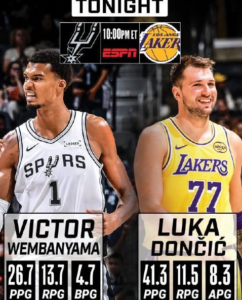 文班亞馬遇到生涯克星了，他遇到東契奇0勝5負！這是一生之敵！