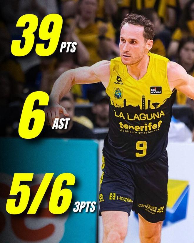 越老越妖！湖人舊將胡爾塔斯轟下39分+當選西甲MVP，42歲啊，真猛