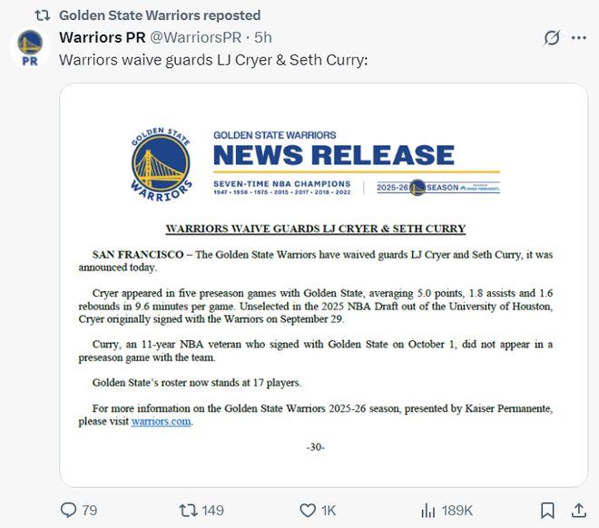 曝勇士11月簽回小庫里湊15+3名單！9后衛(wèi)+7人33歲以上 能沖冠嗎？