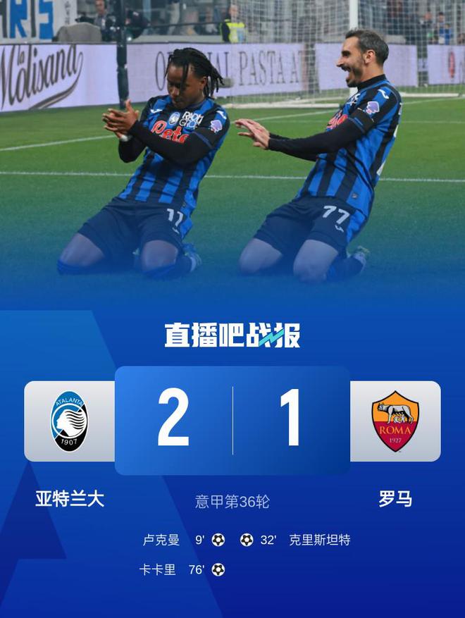 意甲-羅馬1-2亞特蘭大19輪不敗遭終結 亞特蘭大提前鎖定歐冠資格