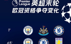 英超末輪歐冠資格爭(zhēng)奪回顧：紐卡、維拉先后丟球，最終紐卡力壓維拉晉級(jí)