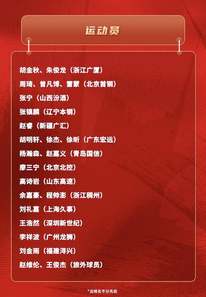 中国男篮公布集训名单：杨瀚森、周琦在列，两名旅外球员入选