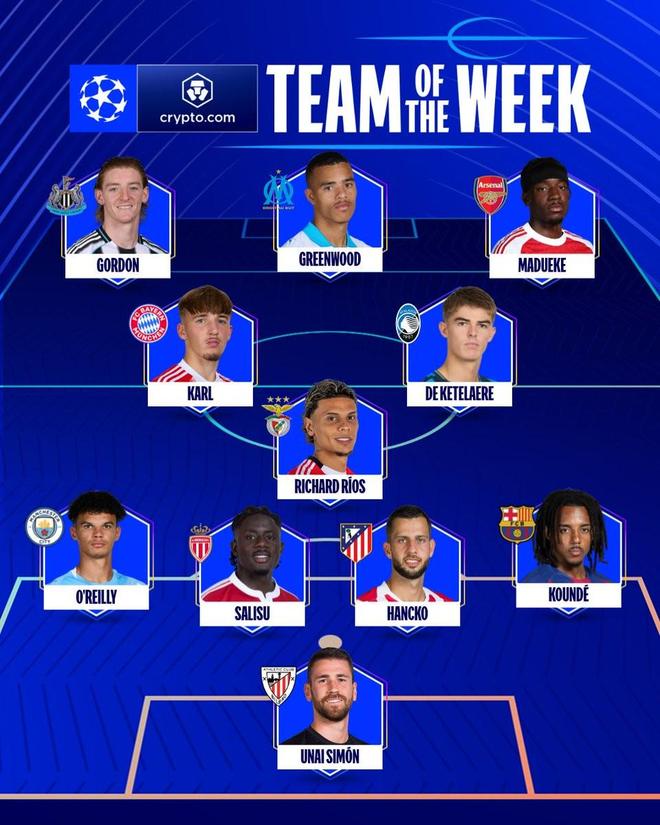 歐冠本周最佳陣容：馬杜埃凱、孔德、格林伍德、卡爾在列