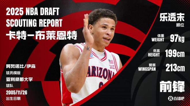 运动型3D！NBA选秀大会：马刺用14号签选中前锋卡特-布莱恩特