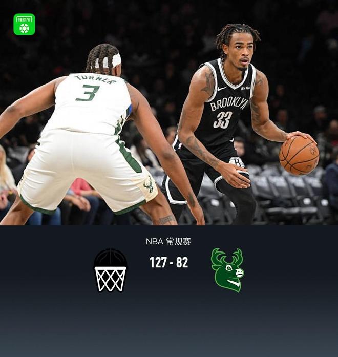 籃網(wǎng)9人上雙127-82狂勝雄鹿，德明17分，小波特12+6+5