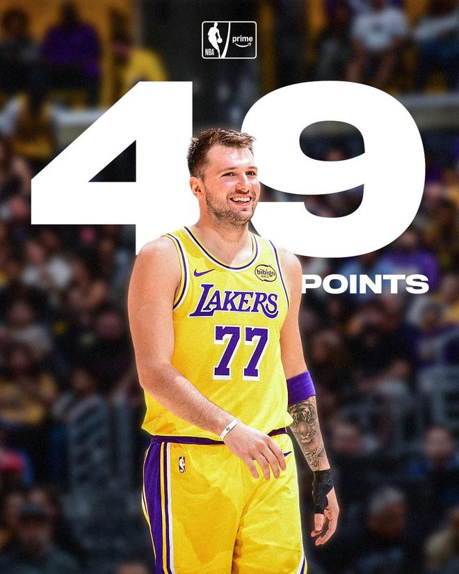 輸出大師，東契奇23中14狂轟49分11板8助，三分12中5&19罰16中