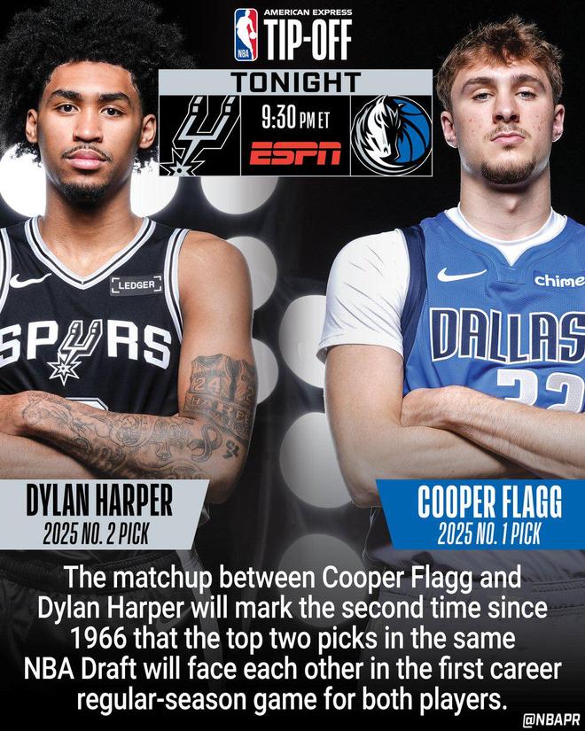 狀元和榜眼在揭幕戰(zhàn)對決，1966年以來NBA第二次出現(xiàn)