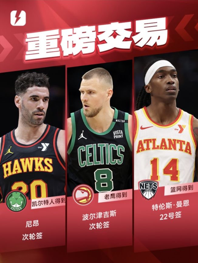 湖人记者：超三分之一的球队已完成交易，而选秀大会明天才开始
