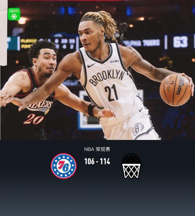 籃網114-106力克76人，小波特28+5，恩比德27分