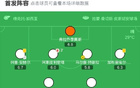 马略卡3-1逆转塞维利亚，马特奥-约瑟夫梅开二度，韦达特-穆里奇建功