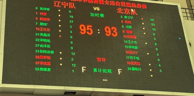 辽篮力克竞争对手！外线双星39分+内线双塔31分，杨鸣终于放心了