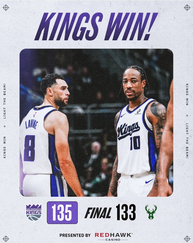 國王生涯首次兩雙！威少14中4正負值卻+14 熊抱揚尼斯一幕成經(jīng)典