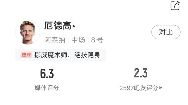 同是亿元先生！队长厄德高全场最低2.3分＆数据辣眼睛，赖斯9.2分