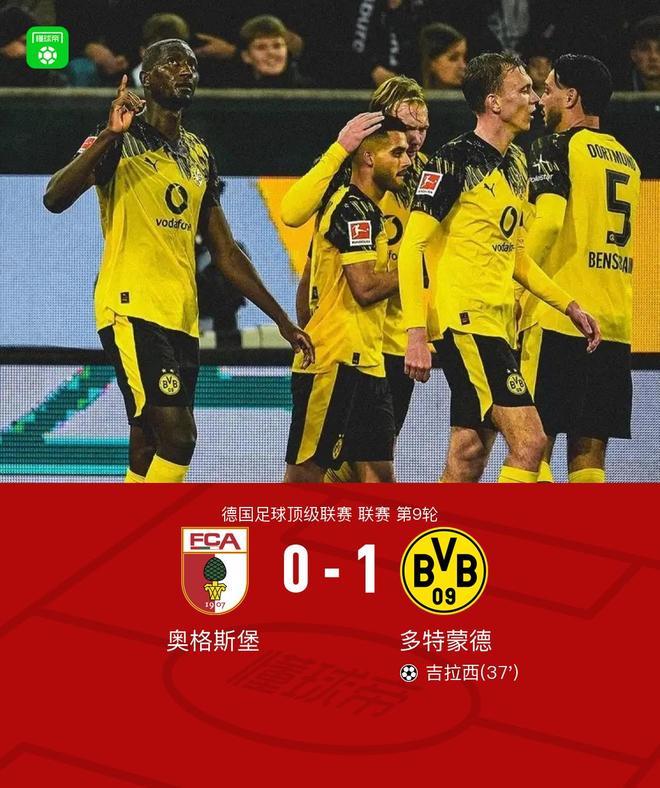 剑南春|多特1-0奥格斯堡,吉拉西破门,两队全场总计2射正