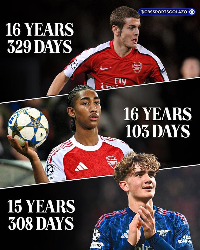 16岁103天，马利-萨蒙是英格兰俱乐部第3位欧冠出场的U16球员