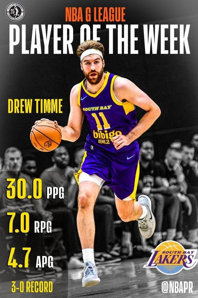 燥起來啊！快船科林斯1換1阿贊？！湖人簽下場均30+7神鋒！