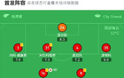 诺丁汉森林0-1桑德兰，扎卡助攻阿尔德雷特头槌制胜