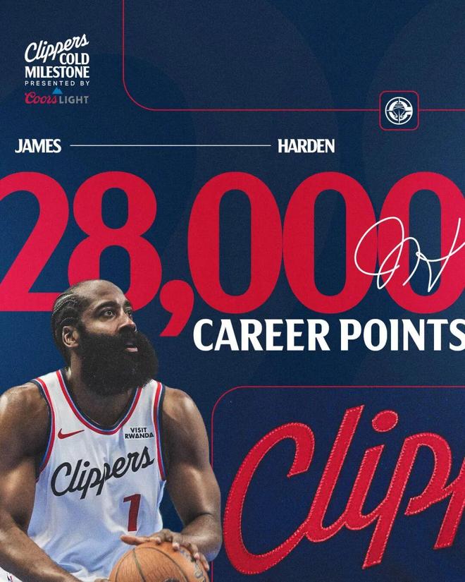 又雙叒輸了！三分打手被無(wú)視？哈登真燃盡了...