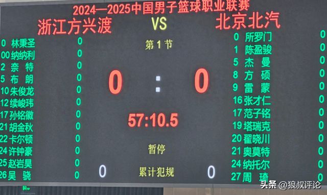 广厦vs北京总决赛G1大名单:周琦PK胡金秋 杰曼布朗领衔外援大战