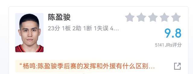 真牛!陈盈骏狂飙6记三分打爆孙铭徽,杨鸣:这和外援有啥区别