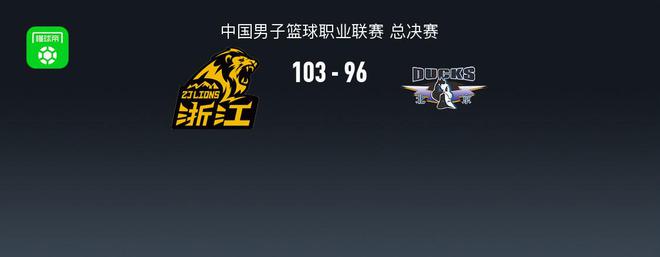 广厦103-96北京扳平大比分,孙铭徽28+9,胡金秋21+5