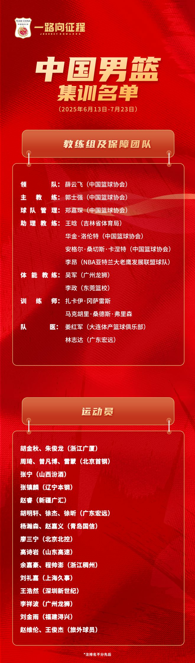 中国男篮集训名单公布:周琦、胡金秋领衔 赵继伟、孙铭徽缺席