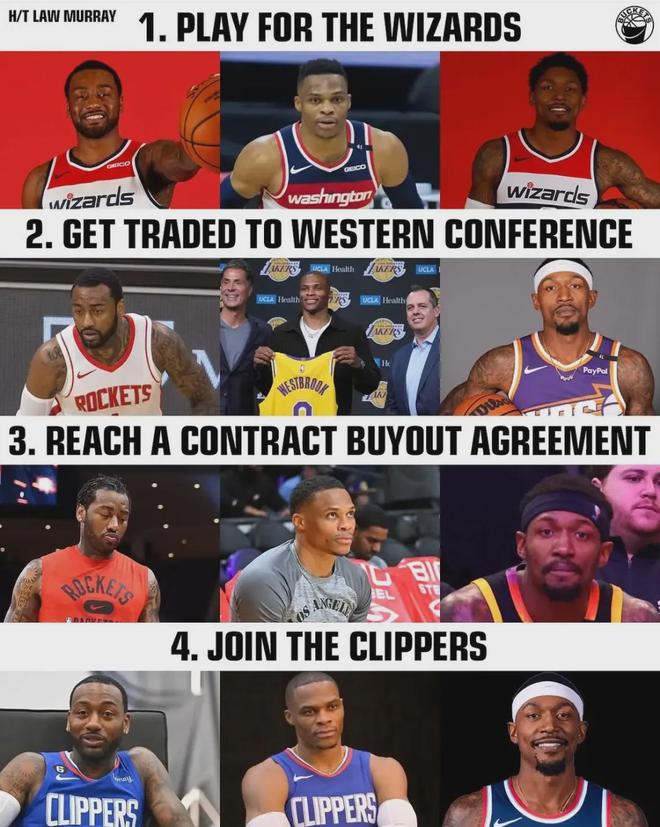 流弊！曝保罗即将加盟！NBA又一争冠热门诞生
