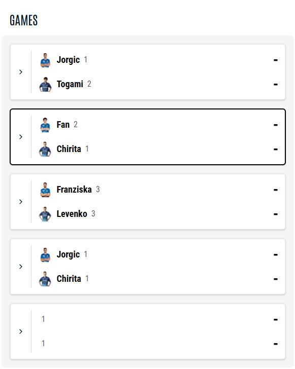 乒乓球德甲：樊振東3-0戰勝基里塔，薩爾布呂肯2-0領先對手