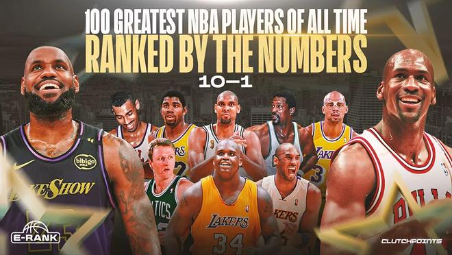 CP最新NBA历史百大球星：乔詹前2，科比第7，库里未进前10