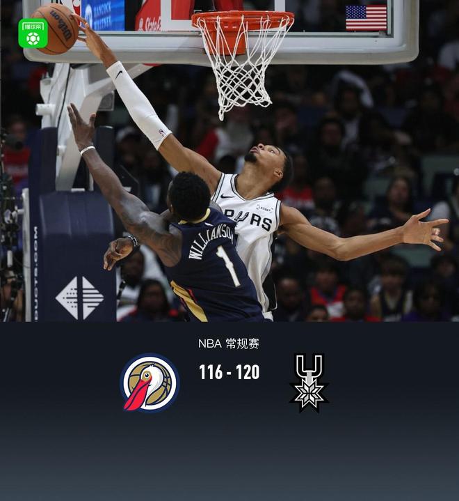 马刺加时120-116鹈鹕，文班29+11+9帽&6犯离场，锡安27+10+7