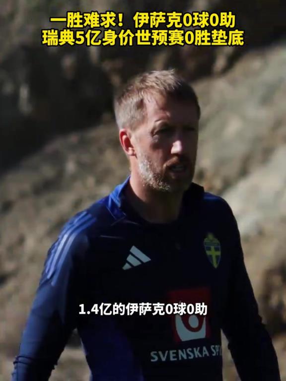 開始備戰附加賽了？伊薩克0球0助，瑞典5億身價世預賽0勝墊底！