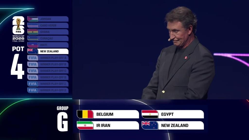 世界杯抽签G组：比利时、埃及、伊朗、新西兰！