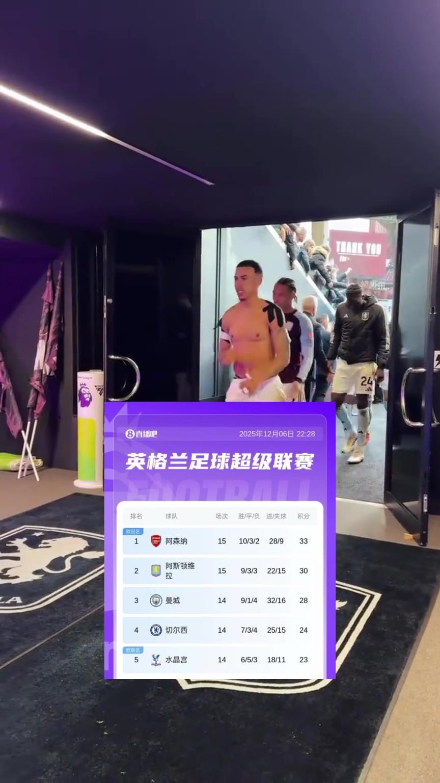 无敌逆袭啊!维拉开局5轮倒数,近10轮豪取9胜只差阿森纳3分