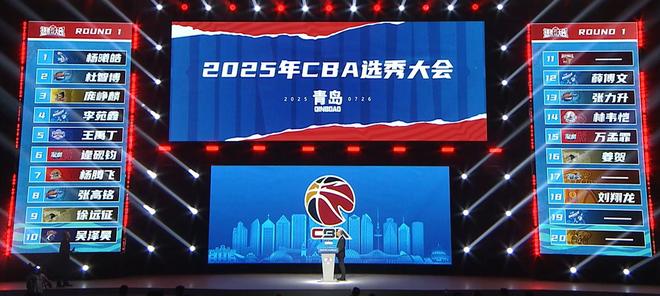 CBA選秀大會：楊曦皓狀元＆杜智博榜眼，8支球隊棄權(quán)