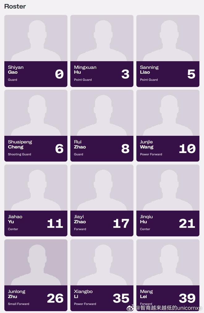 FIBA官宣！中国男篮12人大名单出炉，徐杰张宁落选，后场问题明显