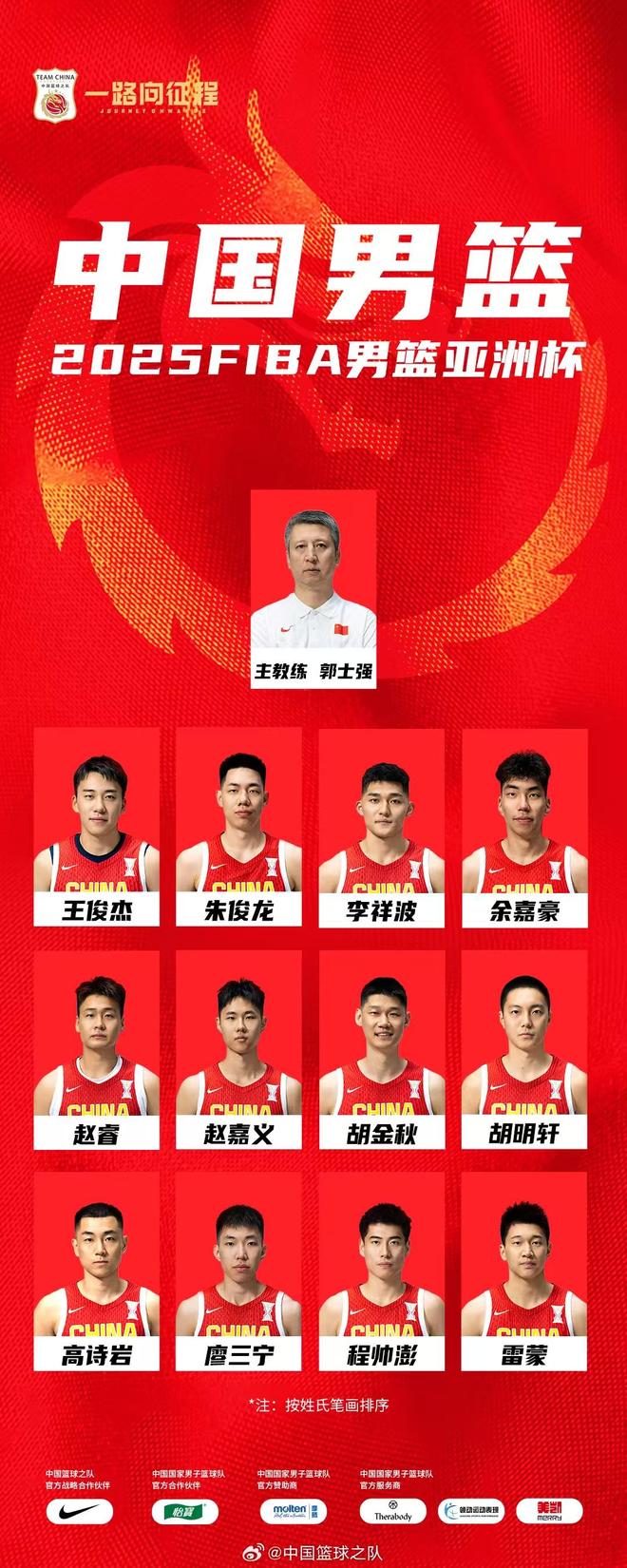 破案了！徐杰張寧落選亞洲杯原因出爐，郭士強真沒做錯