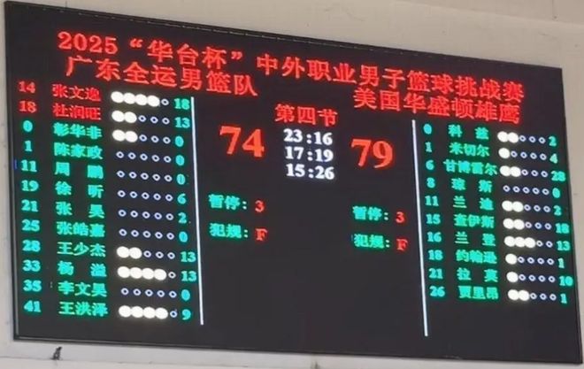 廣東惜敗美國球隊！4人上雙，王洪澤被重用，徐昕地位仍不高！