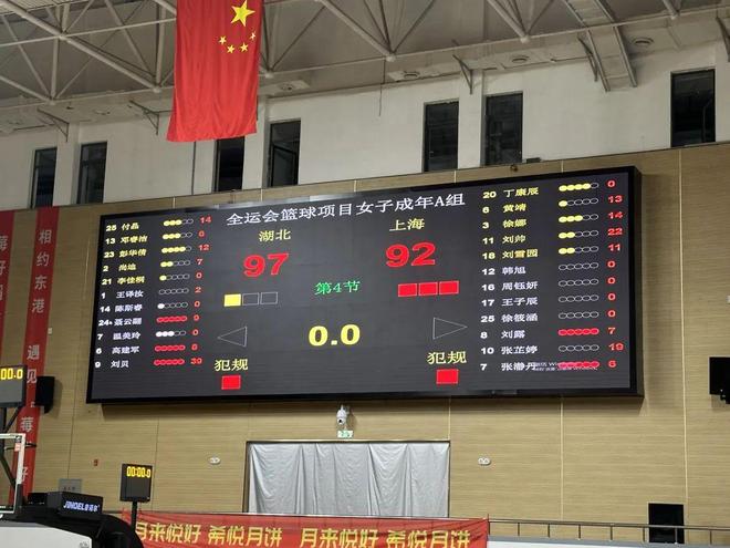 八星報喜！湖北籃球所有球隊全線晉級！