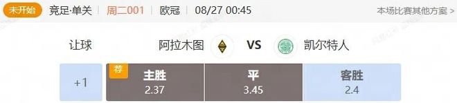 歐冠串關(guān)解析 阿拉木圖VS凱爾特人+格風(fēng)暴VS博德閃耀