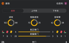 曼联vs伯恩利全场数据：射门26-6，控球率62%-38%