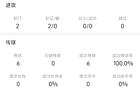 萊萬戰(zhàn)瓦倫全場數(shù)據(jù)：出場22分鐘打入2粒進(jìn)球