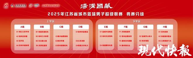 篮球苏超见证传奇归来，江苏篮球黄金一代将齐聚开幕式