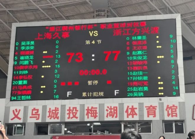 CBA名记吐槽上海队：打成这样，对不起自己，对不起观众