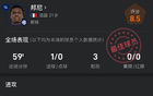 堪稱完美！邦尼對(duì)陣克雷莫納60分鐘送出1球3助攻