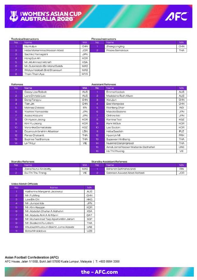 女足亞洲杯裁判名單公布，中國共7人入選創(chuàng)造歷史