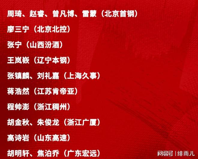 男篮集训大名单出炉！徐杰决赛MVP却落选，郭士强选人惨遭质疑