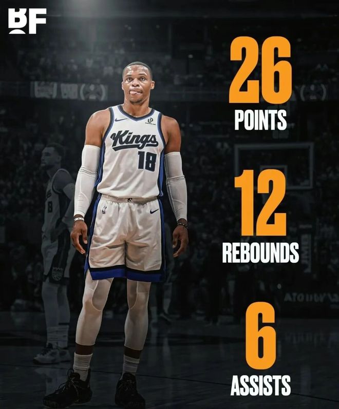 37歲老漢表演秀！轟26+12+6，威少拒347萬真相曝光，掘金真絕啊